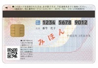 マイナンバーカード裏面