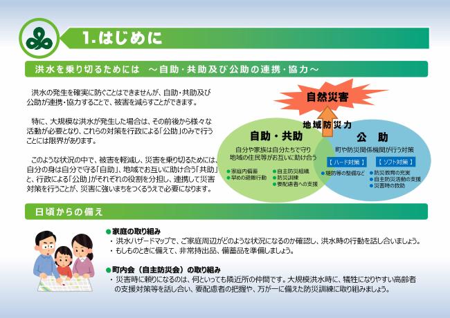 ハザードマップ情報01