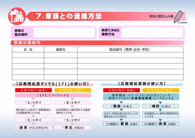 ハザードマップ情報07